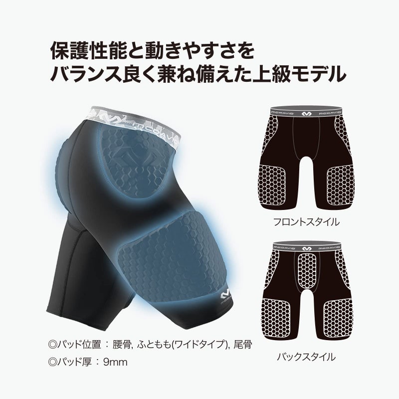 McDavid Compression Football Padded Shorts w/HEX Pads, Men's Compression Shorts, Hip, Tailbone, Thigh Padding Girdle, Football, Lacrosse, Hockey, Basketball - Image 3